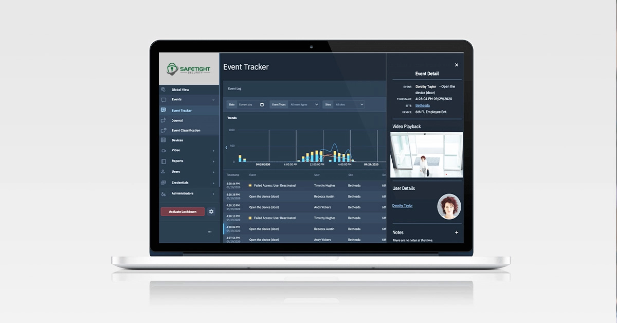 Integrated Security Systems in San Francisco Bay Area | CME